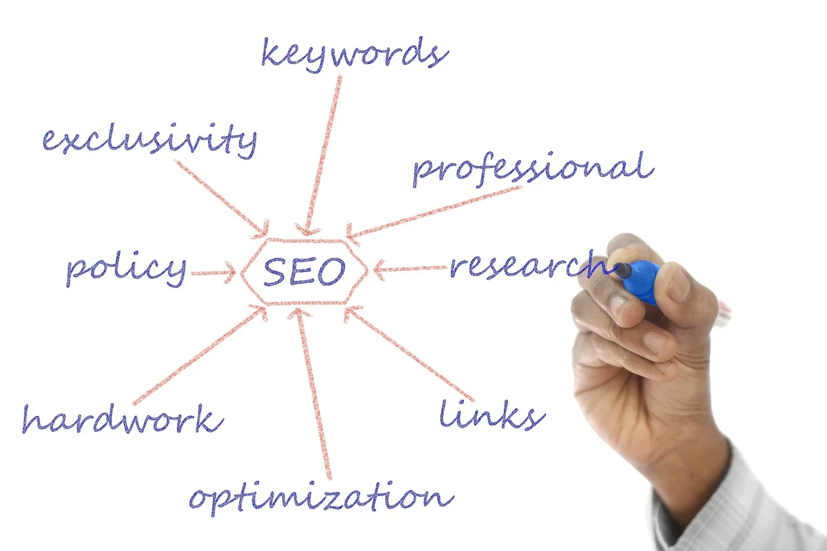 Stratégies de link building qui marchent (et celles qui tuent)